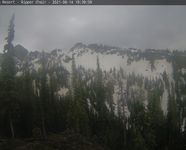 Bergstation The Ripper