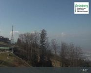 Gmunden: View Top Station Grünberg