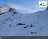 Kitzsteinhorn Gletscher - Sonnenkar