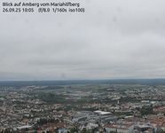 Maria Hilf Pilgrimage Church Amberg