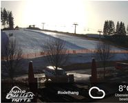 Ruhrquelle Winterberg