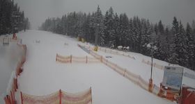 Webcam zeigt die aktuelle Schneelage in Karpacz (Krummhübel)