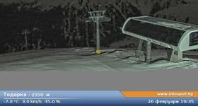 Skigebiet Bansko: Todorka