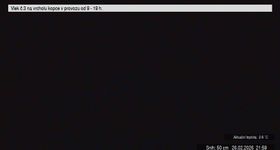 Stupava Upper station