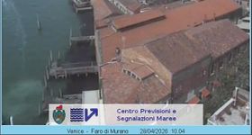 Venice: Island of Murano