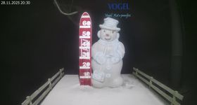 Snow Depth Vogel Ski Center