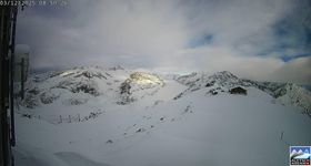 Aletsch Arena - Viewpoint Eggishorn