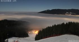 Sonnenbichl - Bad Wiessee