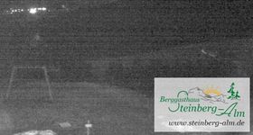 Webcam zeigt die aktuelle Schneelage in Hochfelln