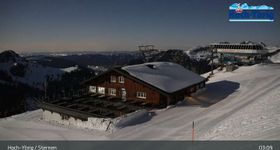 Webcam zeigt die aktuelle Schneelage in Hoch Ybrig