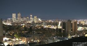 Downtown Mile High City Denver