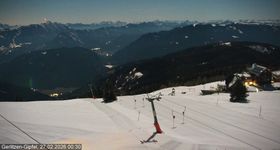 Gerlitzen Gipfel: Blick Alpengasthof