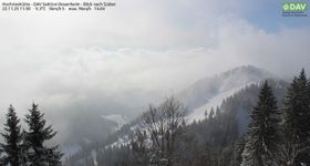 Hochries - View to the south