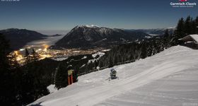 Garmisch Classic
