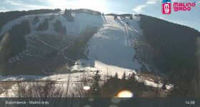 Webcam zeigt die aktuelle Schneelage in Ruzomberok