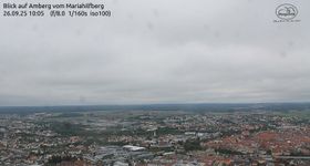 Maria Hilf Pilgrimage Church Amberg