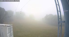 Mount Baw Baw Ski Resort - Hut Roll