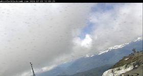 Peak of Whistler