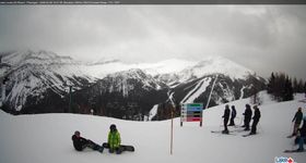 Lake Louise: Ptarmigan Panoramablick