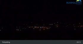 Ruhpolding: Panoramic View