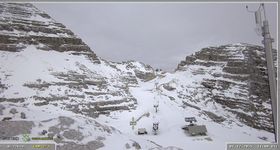 Sella Nevea - Bovec Kanin Ski Resort - Northwest