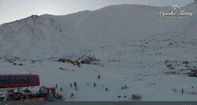 Webcam zeigt die aktuelle Schneelage in Tatranska Lomnica