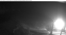Webcam zeigt die aktuelle Schneelage in Heubach - Masserberg