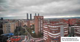 Skyline of Madrid (Spain)