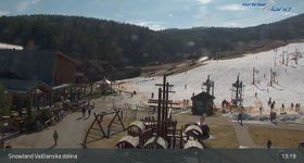 Webcam zeigt die aktuelle Schneelage in Snowland Valcianska doline