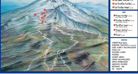 Ski Resort Etna South - Nicolosi