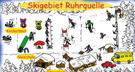 Ruhrquelle Winterberg