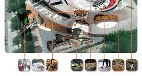 Pistenplan De Uithof Skihalle Den Haag