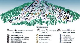 Pistenplan Trostyan Mountain