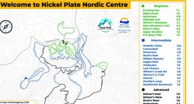 Nickel Plate Nordic Centre