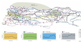 Loipenplan Canmore Nordic Center