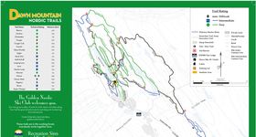 Dawn Mountain Nordic Centre