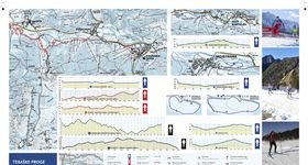 Loipenplan Planica Nordic Center