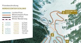 Loipenplan Nordisches Skizentrum Schlinig (Watles)