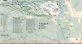 Loipenplan Titcomb Mountain