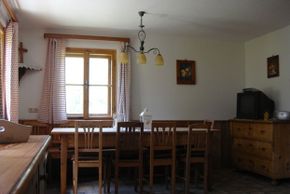 General information about your stay at Tonihütte