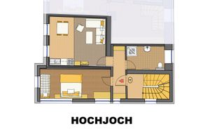 General information about your stay at Appartementhaus Luisa