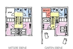 General information about your stay at Ferienhaus Panorama Lounge