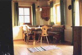 General information about your stay at Grundnerhof