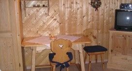 General information about your stay at Haus Anneliese