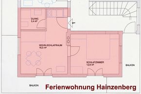 General information about your stay at Haus Huditz