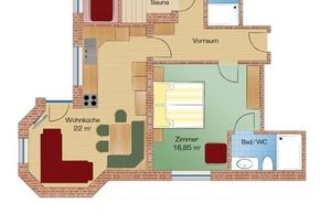 General information about your stay at Haus Hutegger