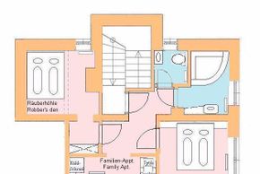 General information about your stay at Haus Helga Obertauern