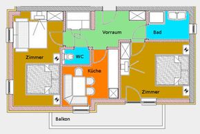 General information about your stay at Haus Panorama
