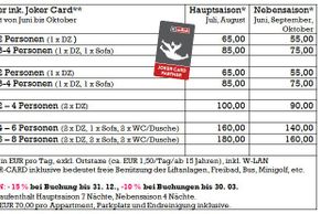 General information about your stay at Haus Paulina