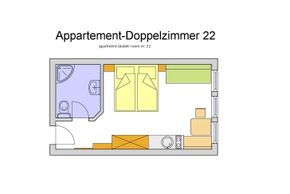 General information about your stay at Haus Scheiblauer